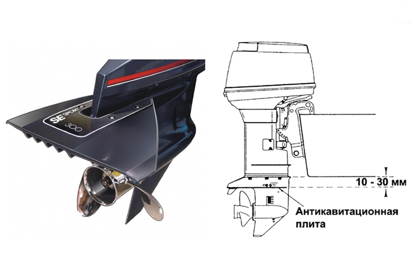 Как установить правильно подвесной лодочный мотор?