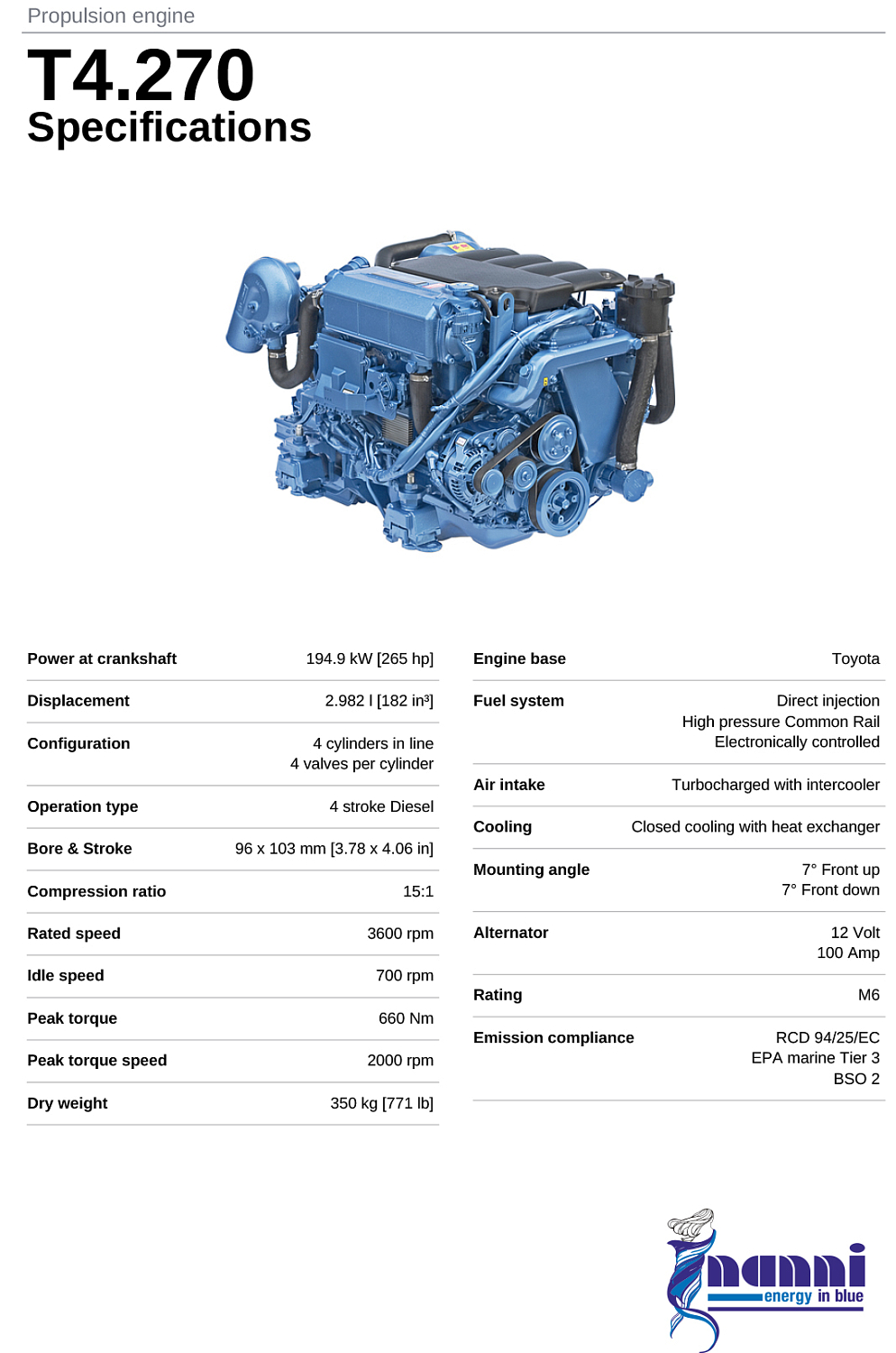 Судовой дизель Nanni T4.270 брошюра (eng)